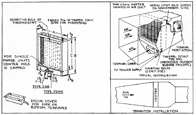 Finned Duct Heater