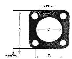 Type A